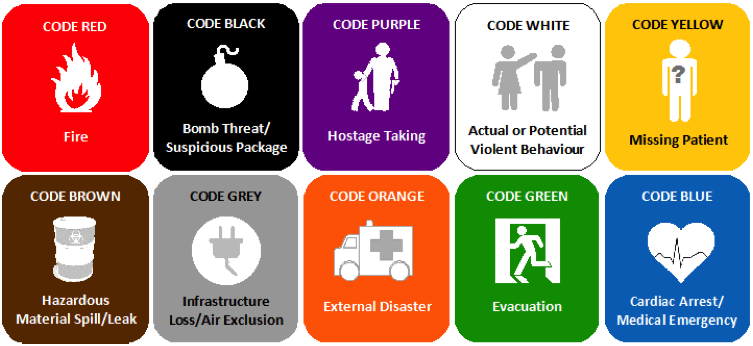 what-is-hospital-code-black-cj-co